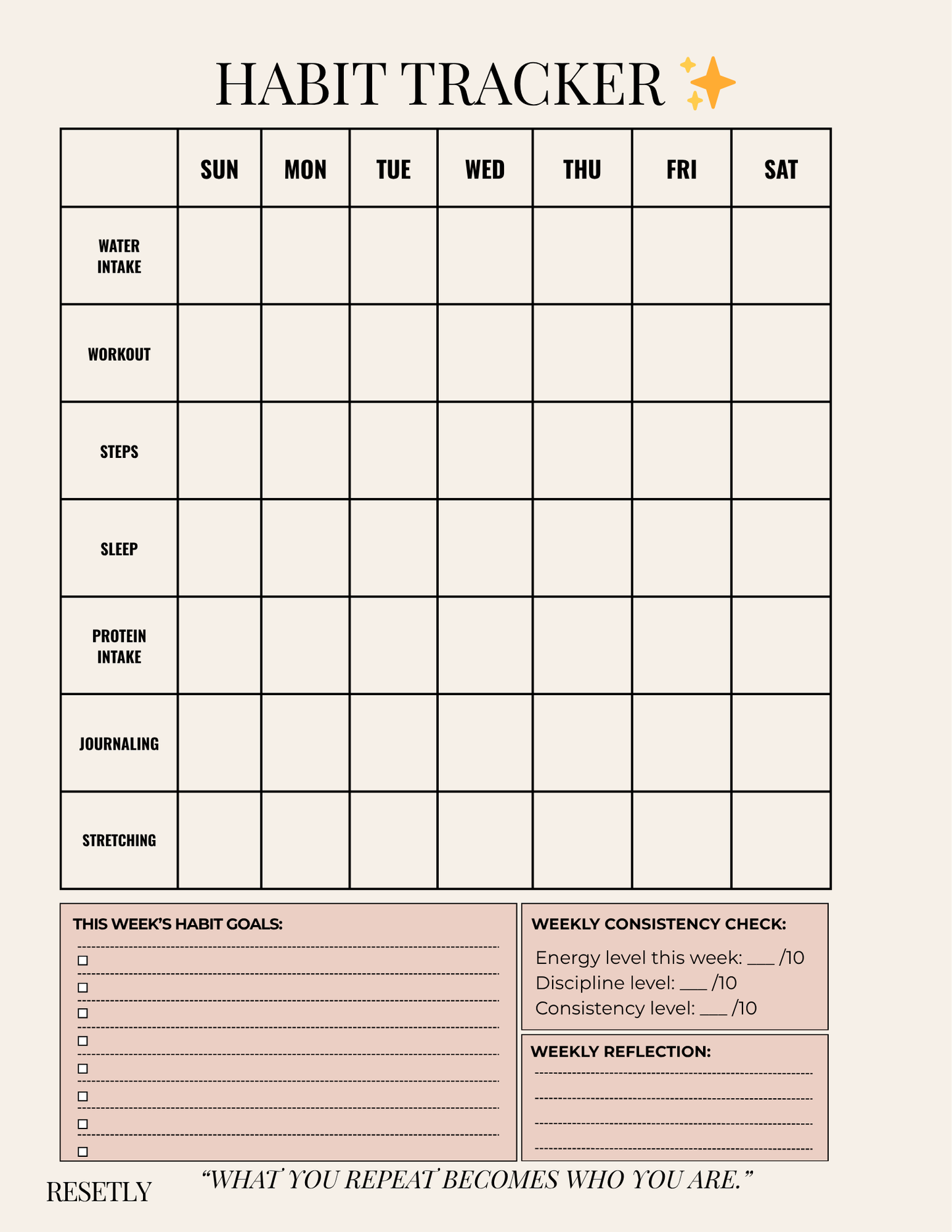 RESETLY Wellness Planner | Digital Fitness & Productivity Planner